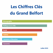 chiffre clefs 2019