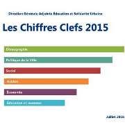 chiffre clefs 2015