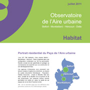 Obs Aire urbaine habitat